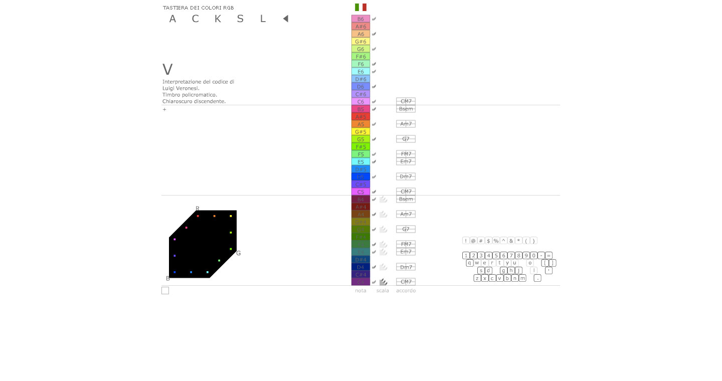 Politecnico project image