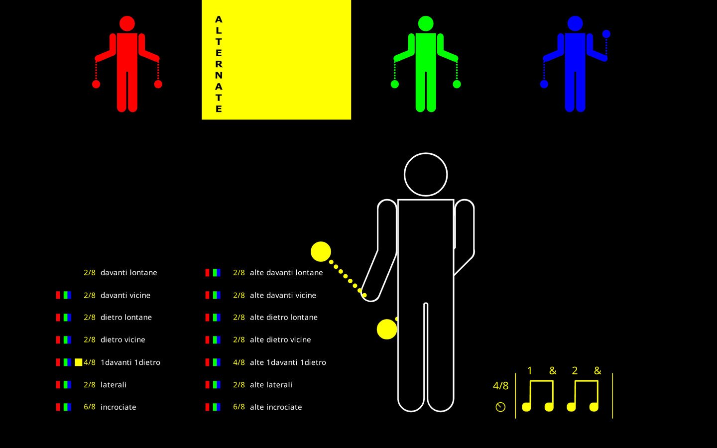 Codice Catene immagine 6