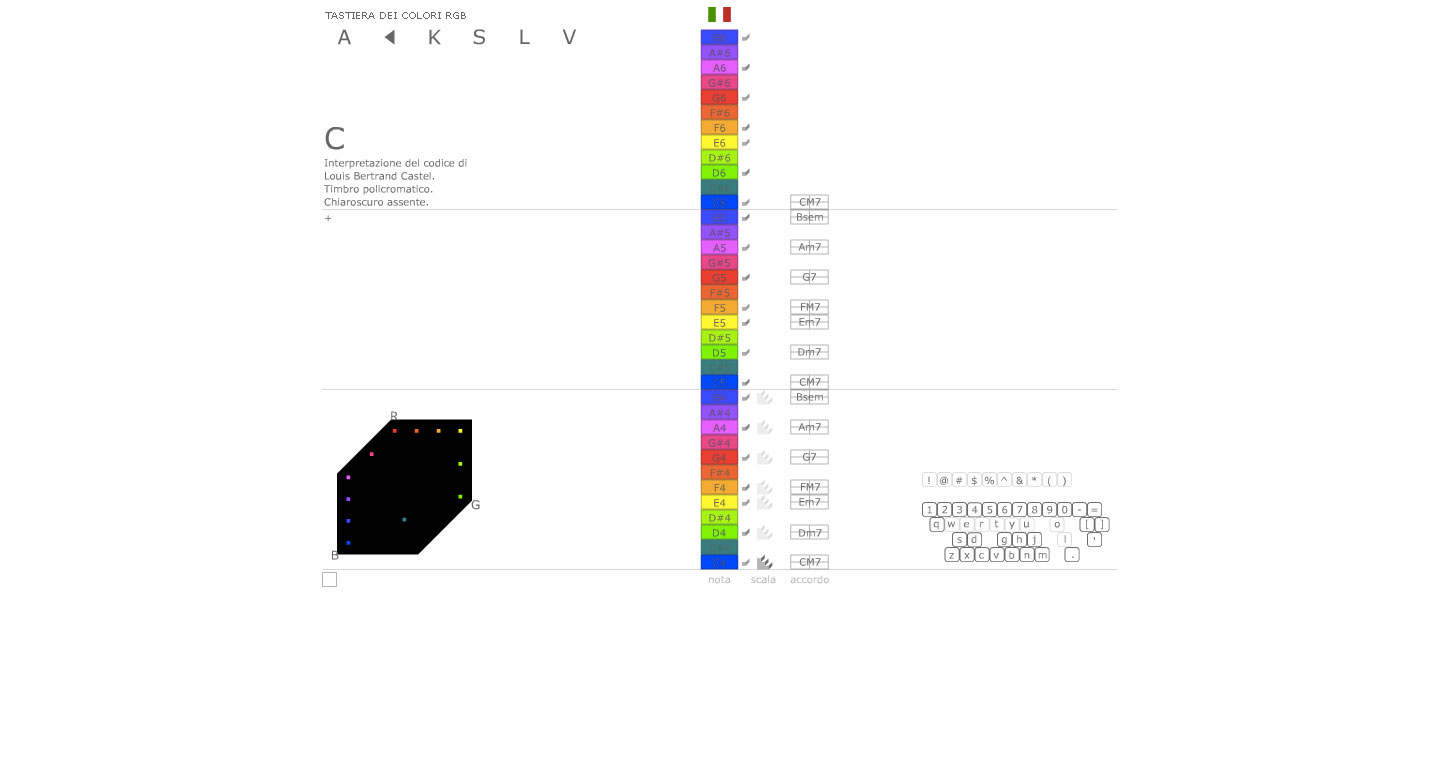 RGB Color Keyboard schermata C