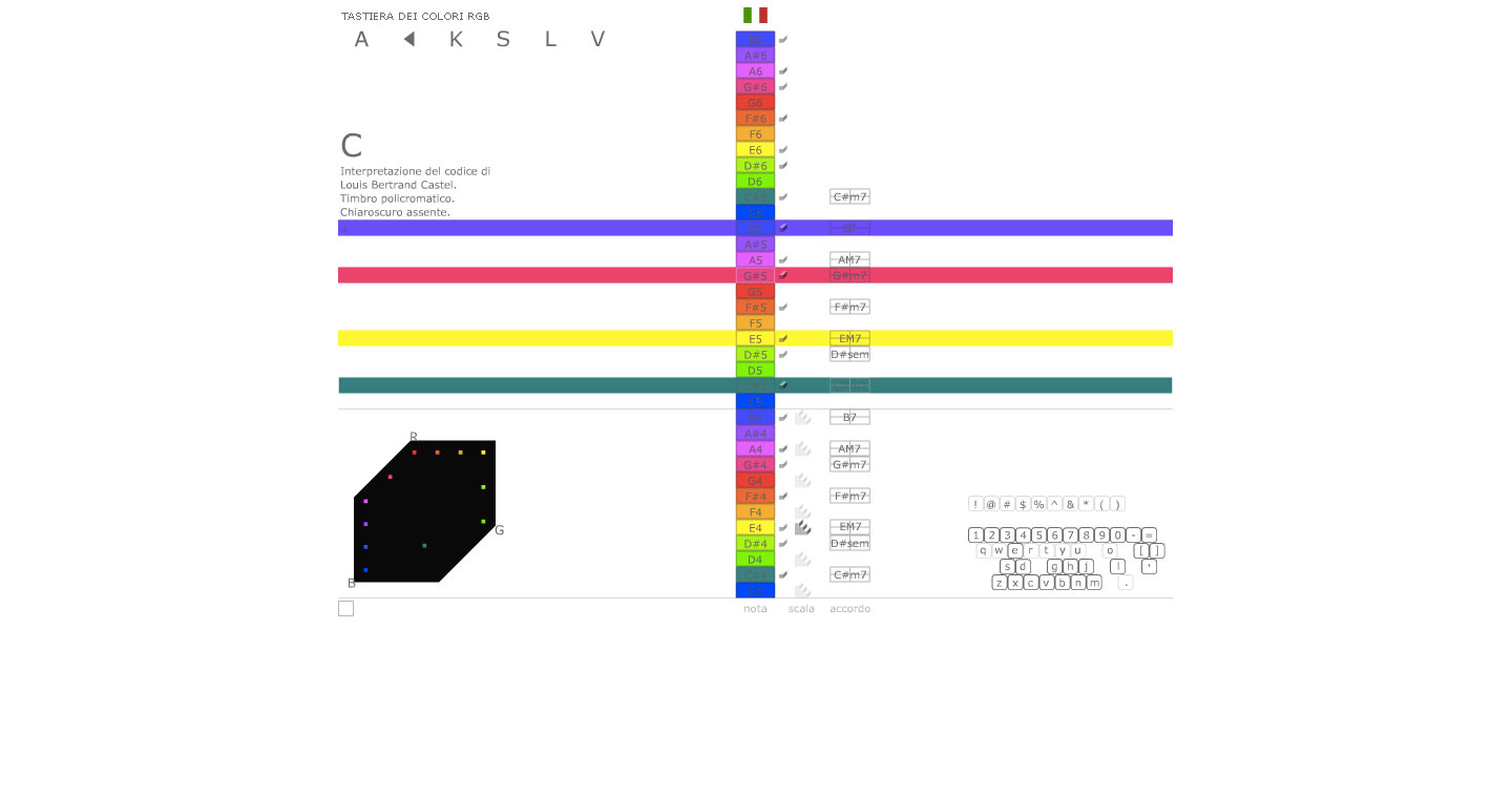 RGB Color Keyboard schermata C00